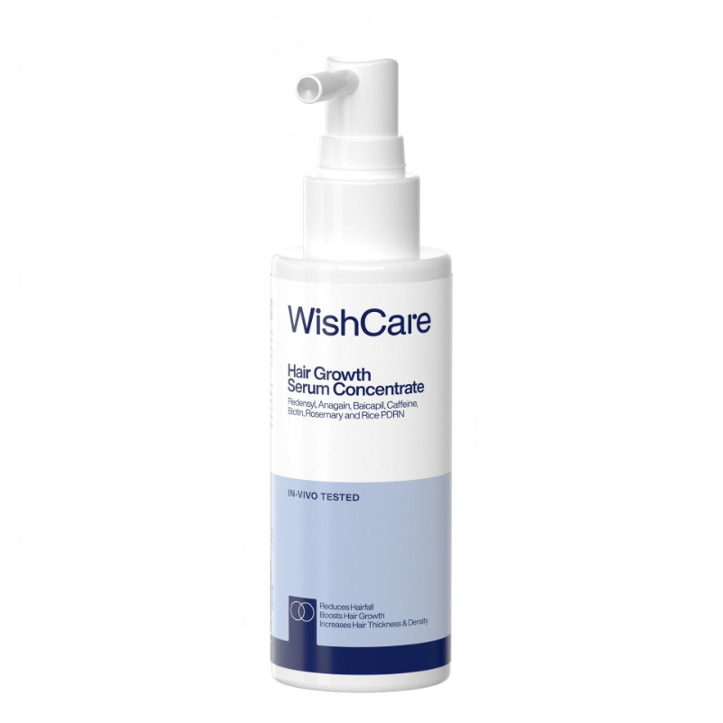 WishCare Hair Growth Serum Concentrate with Redensyl & Rosemary-In-Vivo Tested-Controls Hairfall