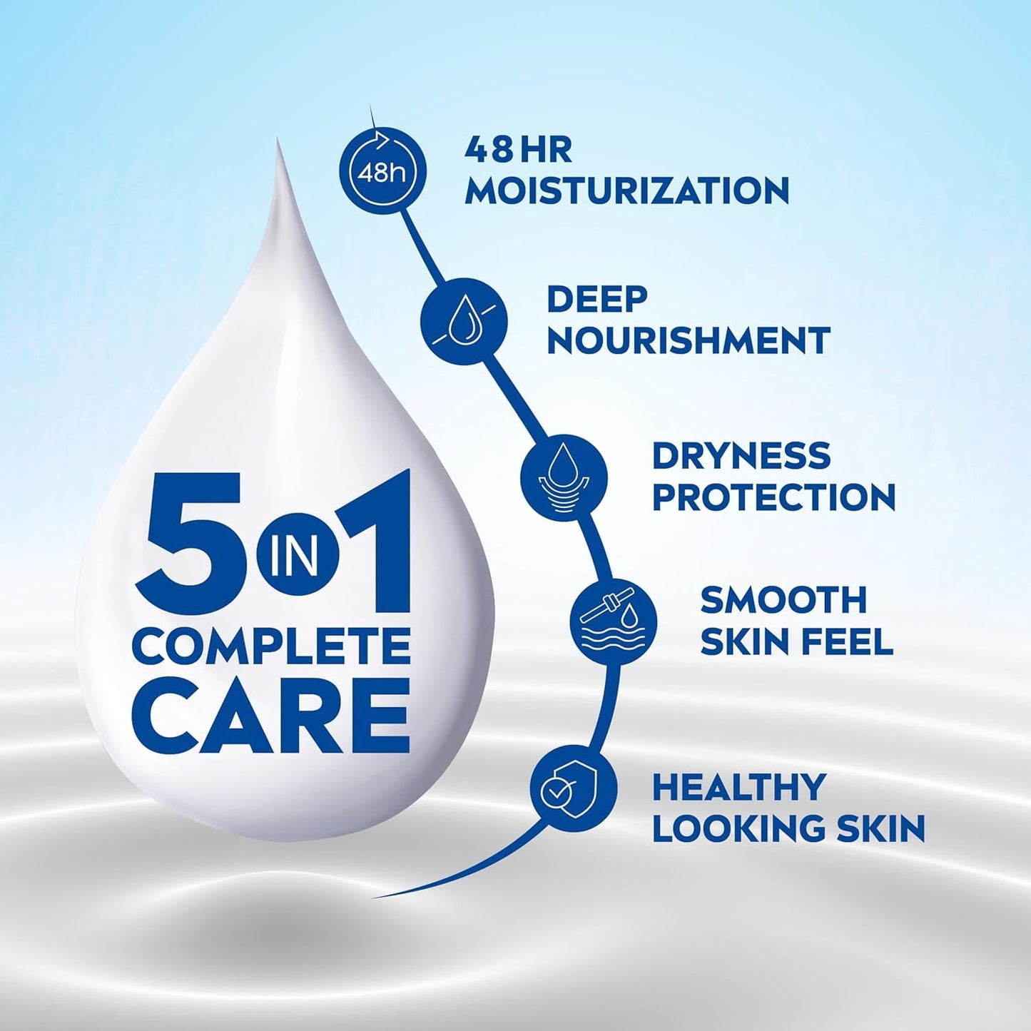 NIVEA Cocoa Nourish Body Lotion 400ml with Deep Moisture