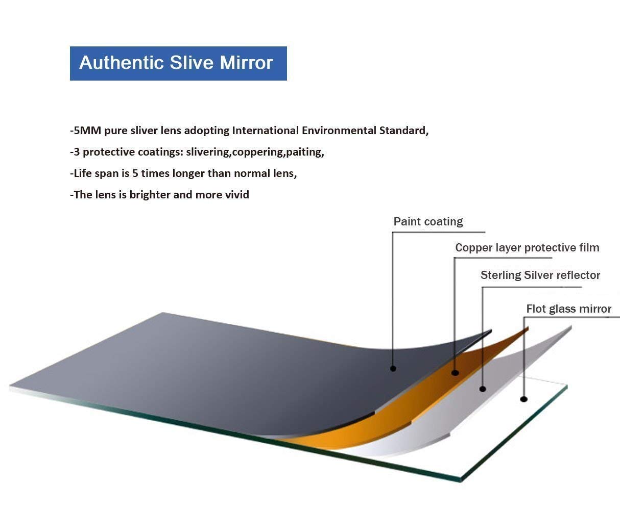 Frameless Beveled Wall Mirror 5mm Thickness 18x42 inch Rectangular Design