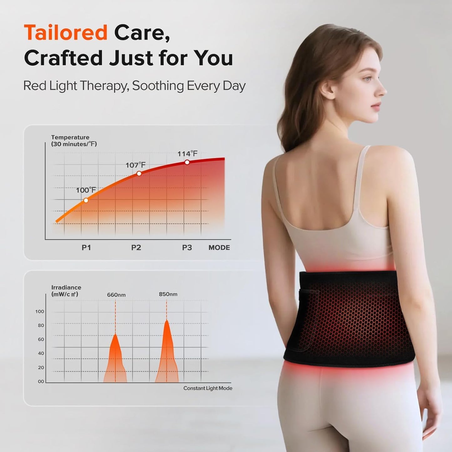 Red Light Therapy Band – 660nm Red & 850nm Near Infrared LED Adjustable Therapy Wrap for Muscle Recovery, Joint Comfort & Skin Wellness