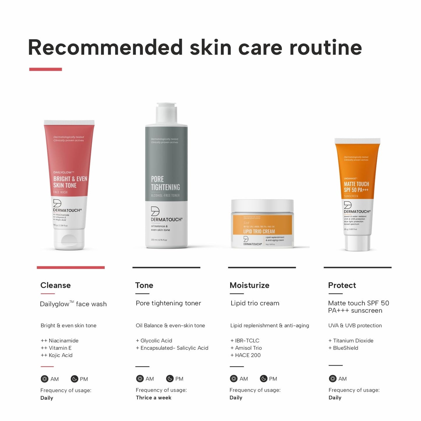 Bright & Even Tone Face Wash with Niacinamide & Vitamin E, 70G