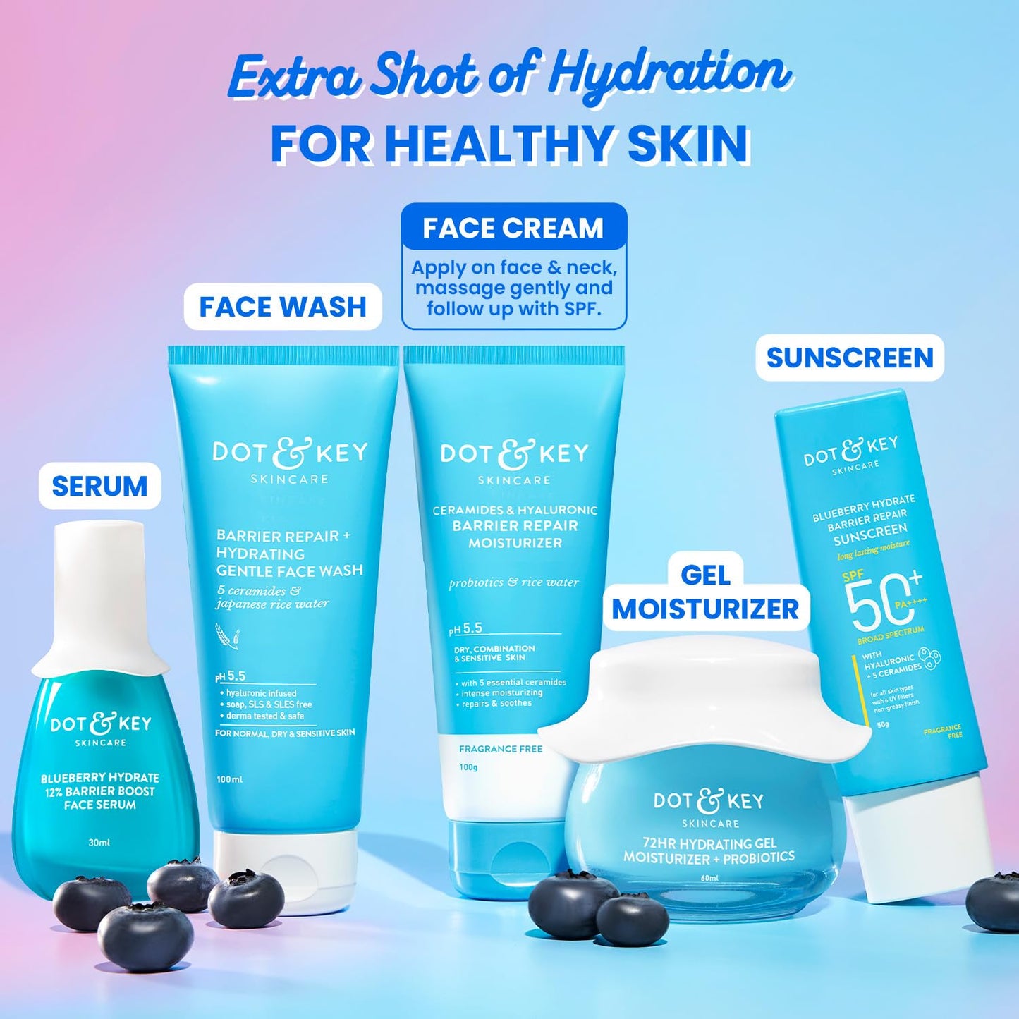 Ceramides Moisturizer with Hyaluronic & Probiotic, 100g