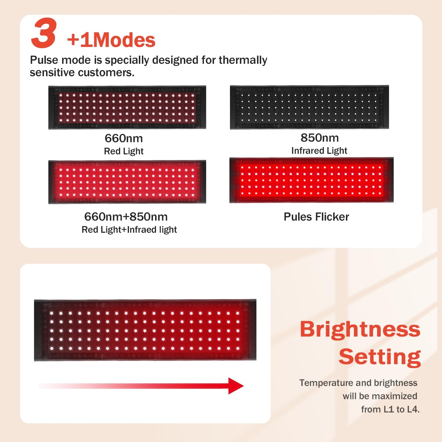 Red Light Therapy Belt Wrap with Timer & Remote Control, 660nm & 850nm, 105 LEDs, 7" x 50" Treatment Area