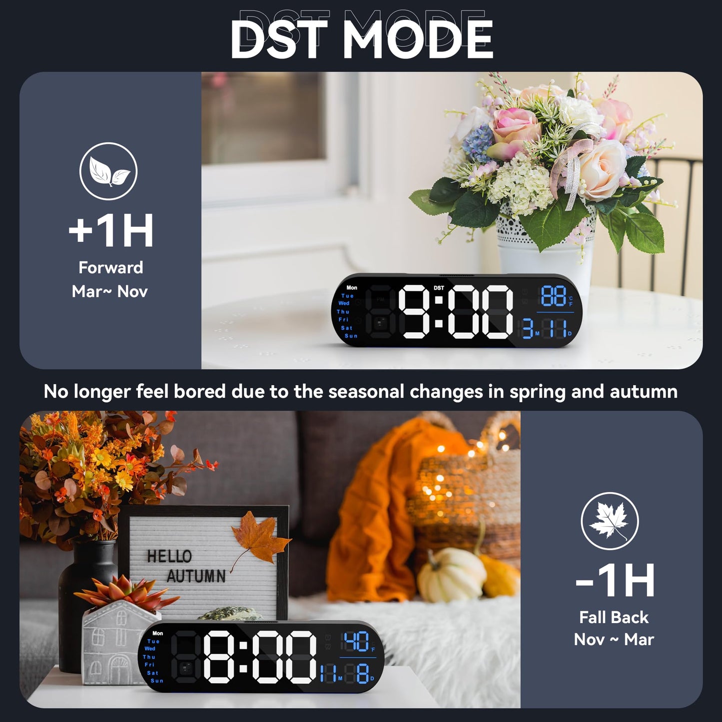 Digital Wall Clock with RGB Night Light, 13.7 Inch Display, DST, Auto Brightness, Electric Powered