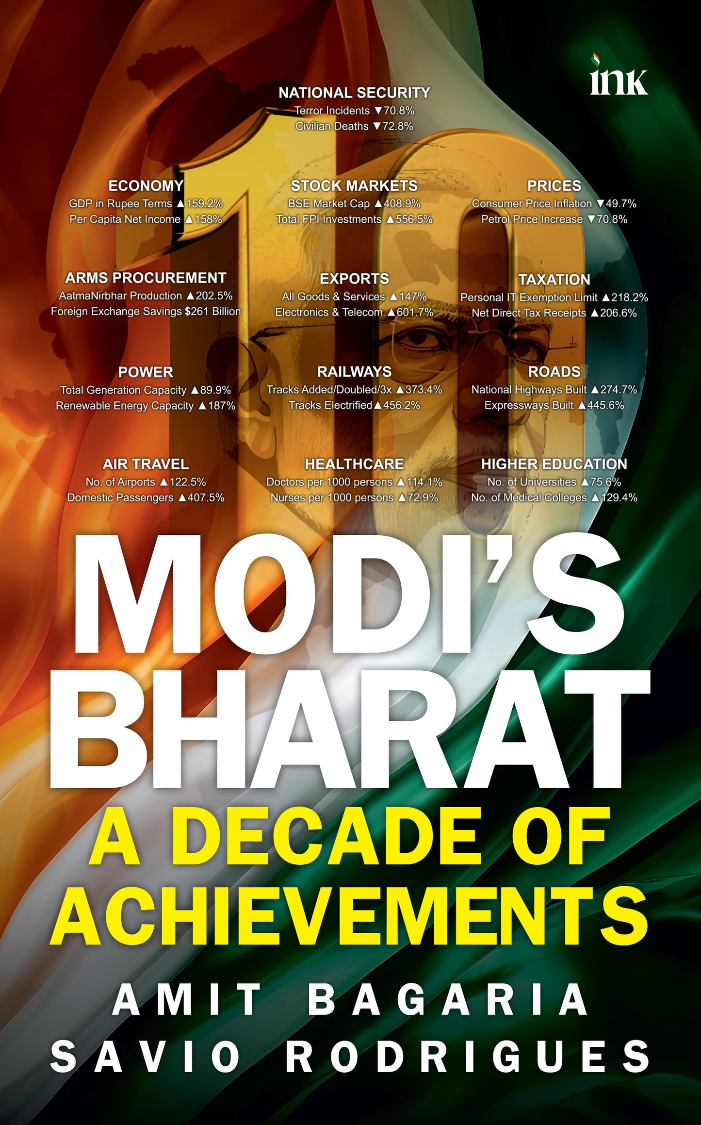 BluOne Ink Modi's Bharat: A Decade of Achivements by Amit Bagaria, Savio Rodrigues