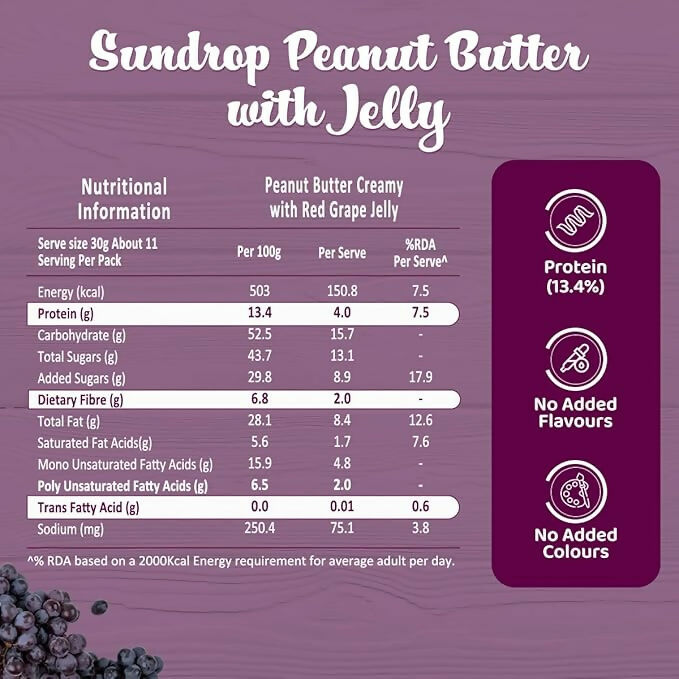 Sundrop Peanut Butter With Grape Jelly