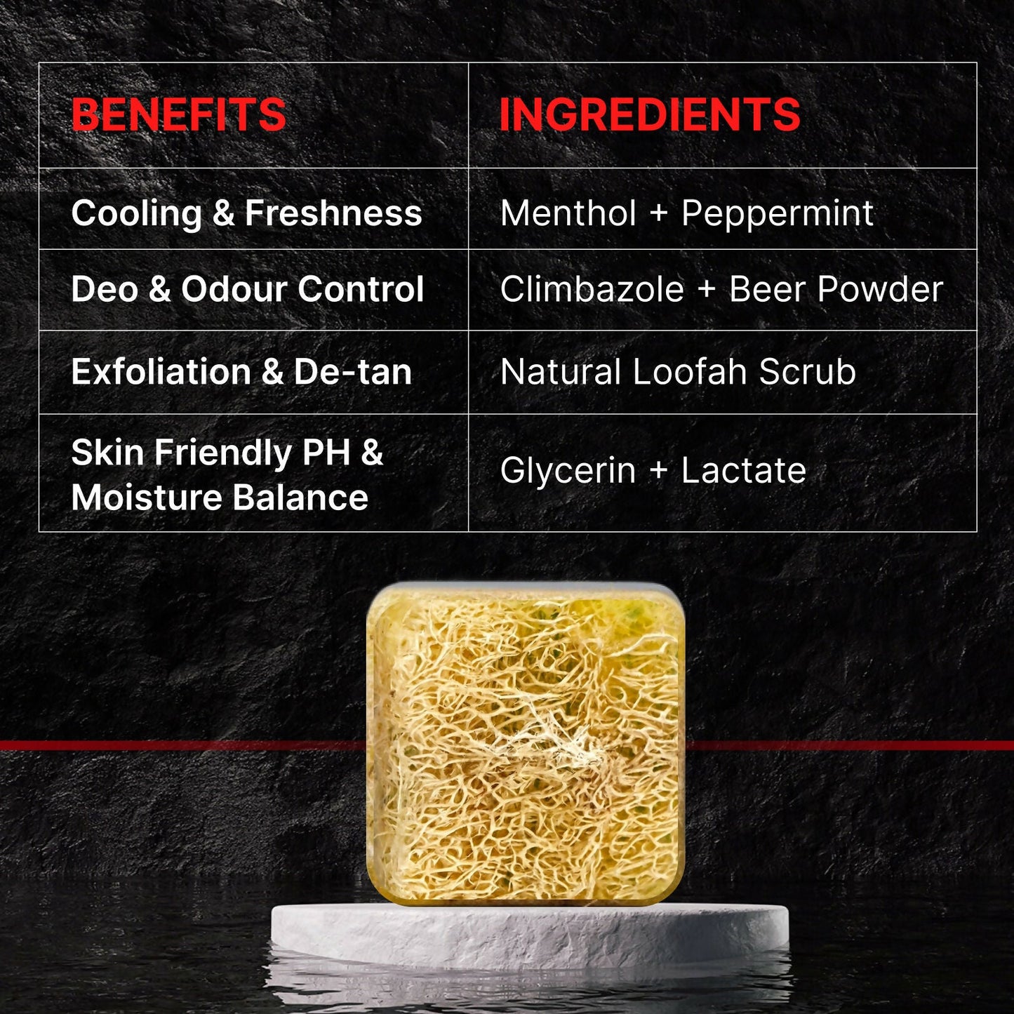 Tru Hair & Skin Rebelx Soap For Detan