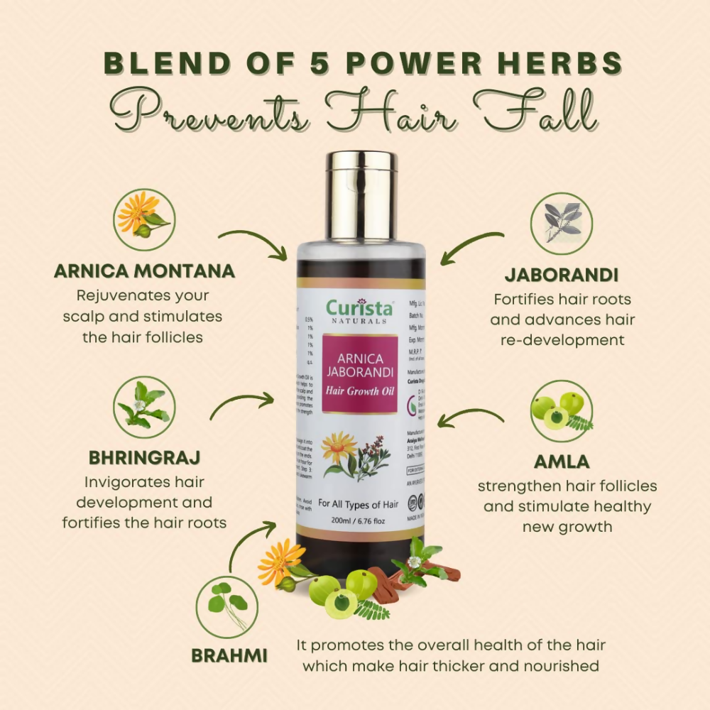Curista Naturals Arnica Jaborandi Hair Growth Oil