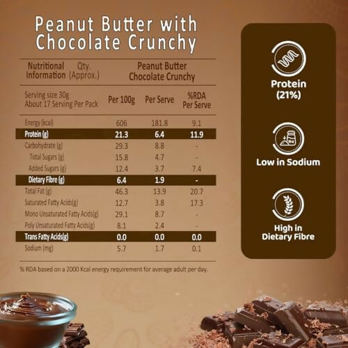 Sundrop Peanut Butter With Chocolate, Crunchy