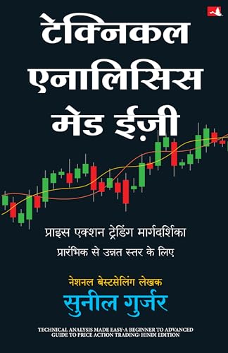 Technical Analysis Made Easy | ???????? ???????? ??? ???: ?????? ????? ???????? ???????????? ????????? ?? ????? ???? ?? ??? (Hindi)
