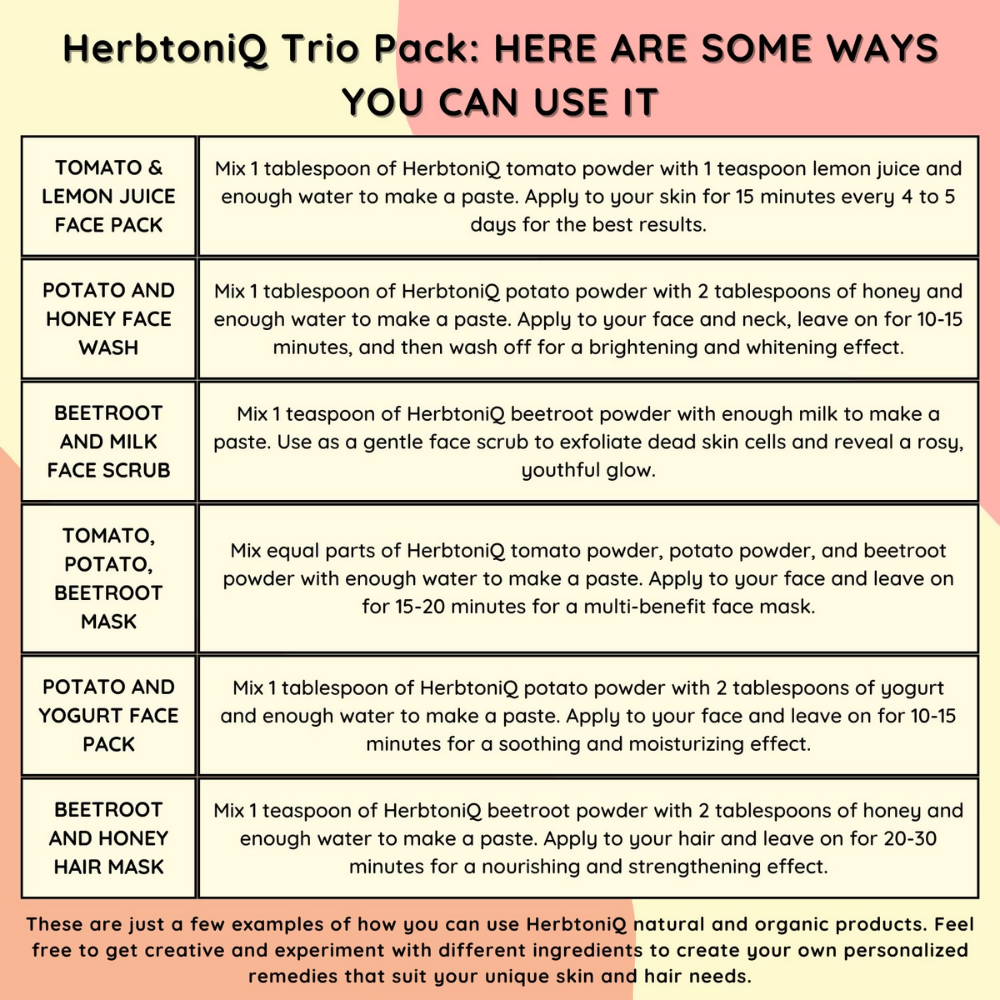 Herbtoniq Face Pack Powders - Tomato, Potato and Beetroot Powder