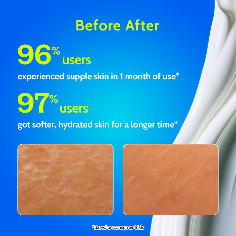 Chemist at Play Hydrating Body Lotion