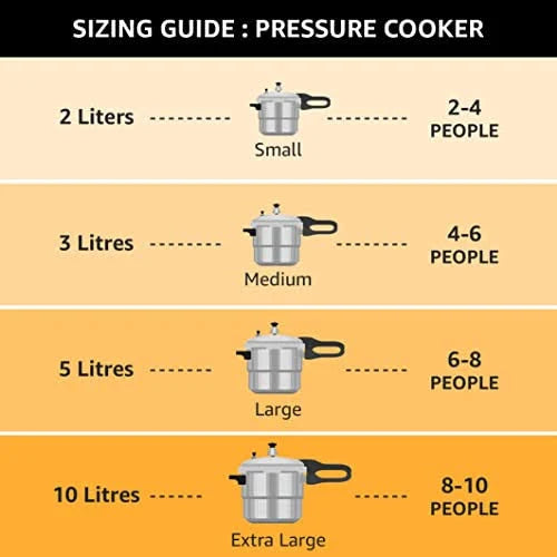 Butterfly Cordial 2, 3 & 5 Litres Pressure Cookers|Outer Lid|Silver