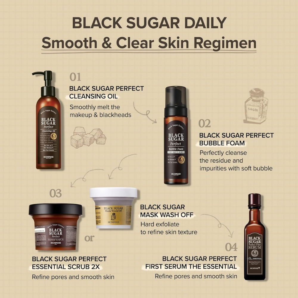 Skin Food Black Sugar Mask Wash Off Exfoliator