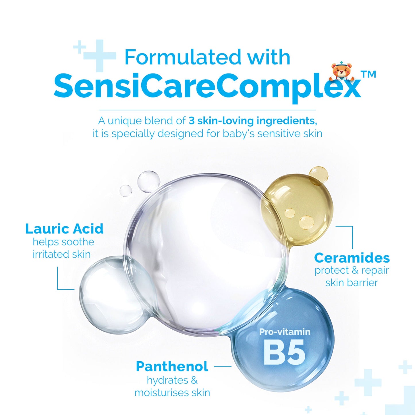 Mamaearth Baby Dermasoft Head To Toe Wash