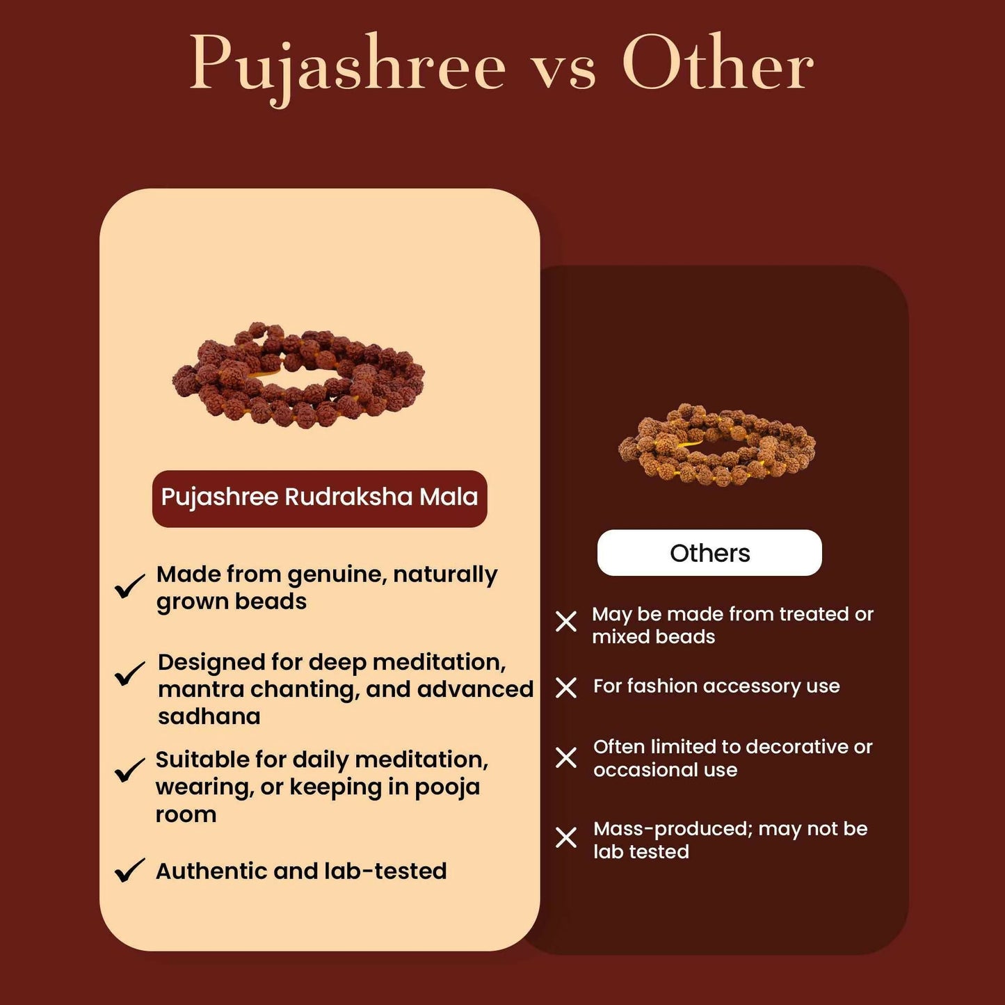 Pujashree Rudraksh Mala 4mm  Lightweight Sacred Bead Mala for Daily Wear & Meditation