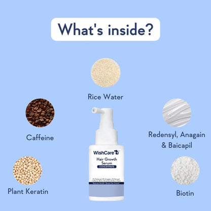 Wishcare Hair Growth Serum Concentrate In-Vivo Tested Redensyl, Anagain, Biotin,Keratin & Rice Water