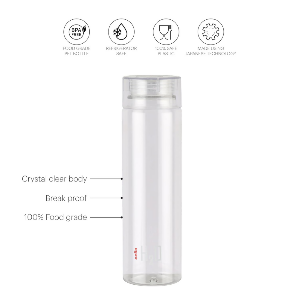 Cello H2O Round Unbreakable Plastic Water Bottle Premium Edition