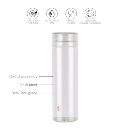 Cello H2O Round Unbreakable Plastic Water Bottle Premium Edition