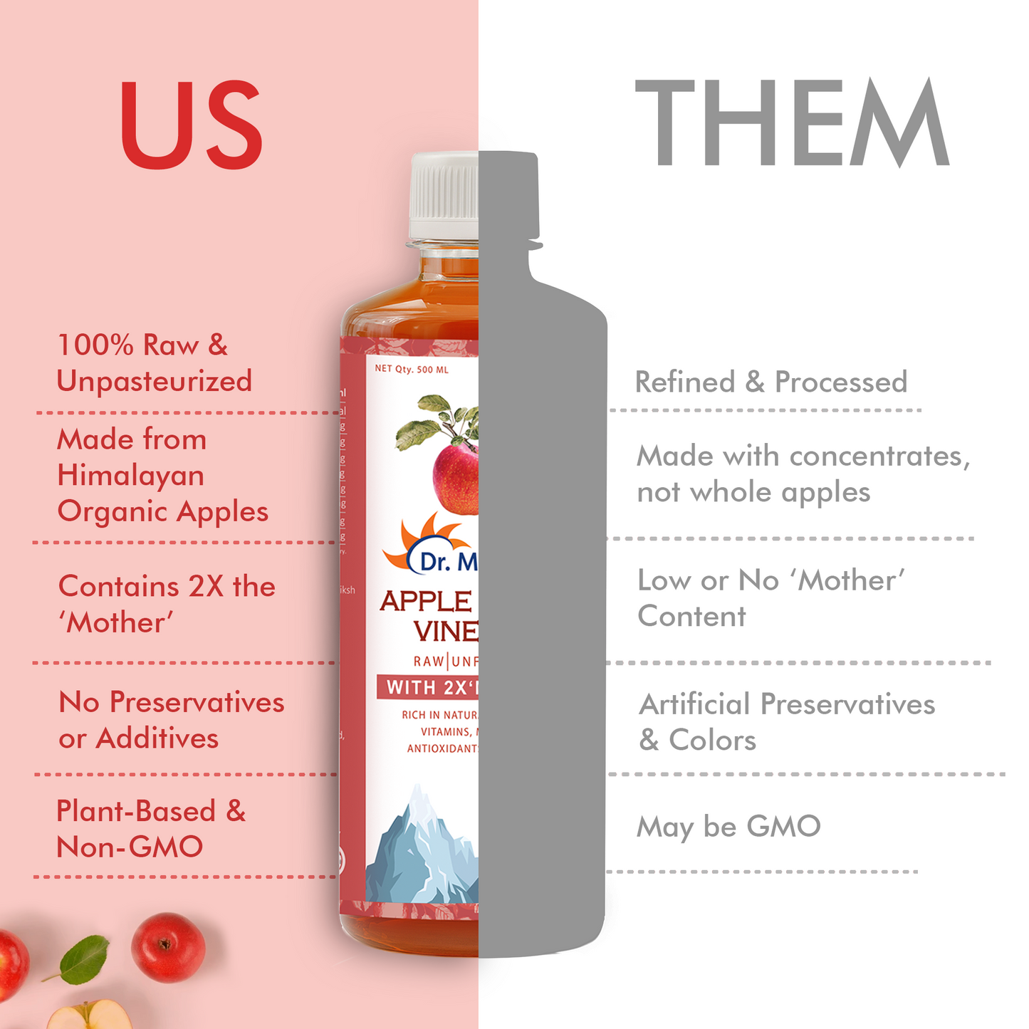Dr. Morepen Apple Cider Vinegar With 2x Mother for Weight Management, Immunity, Skin & Hair