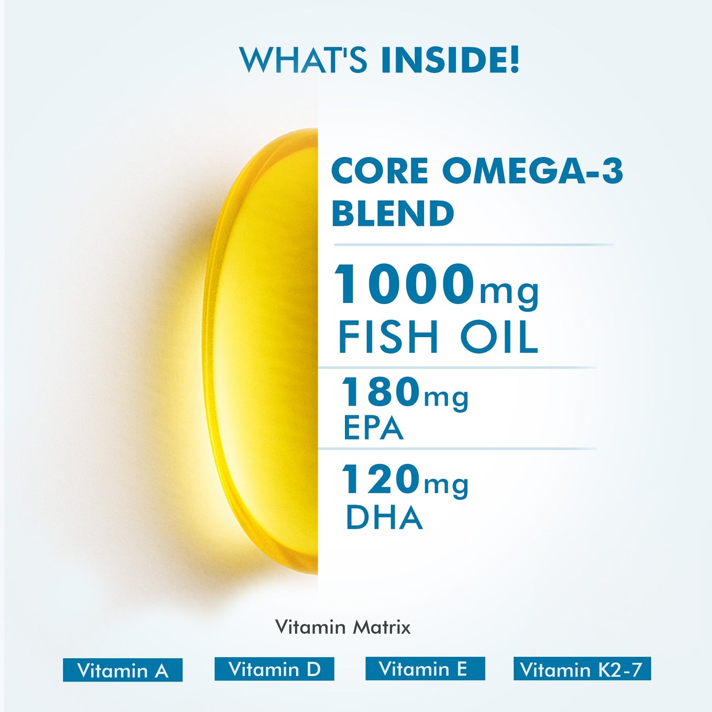 Dr. Morepen Omega 3 Deep Sea Fish Oil Softgels