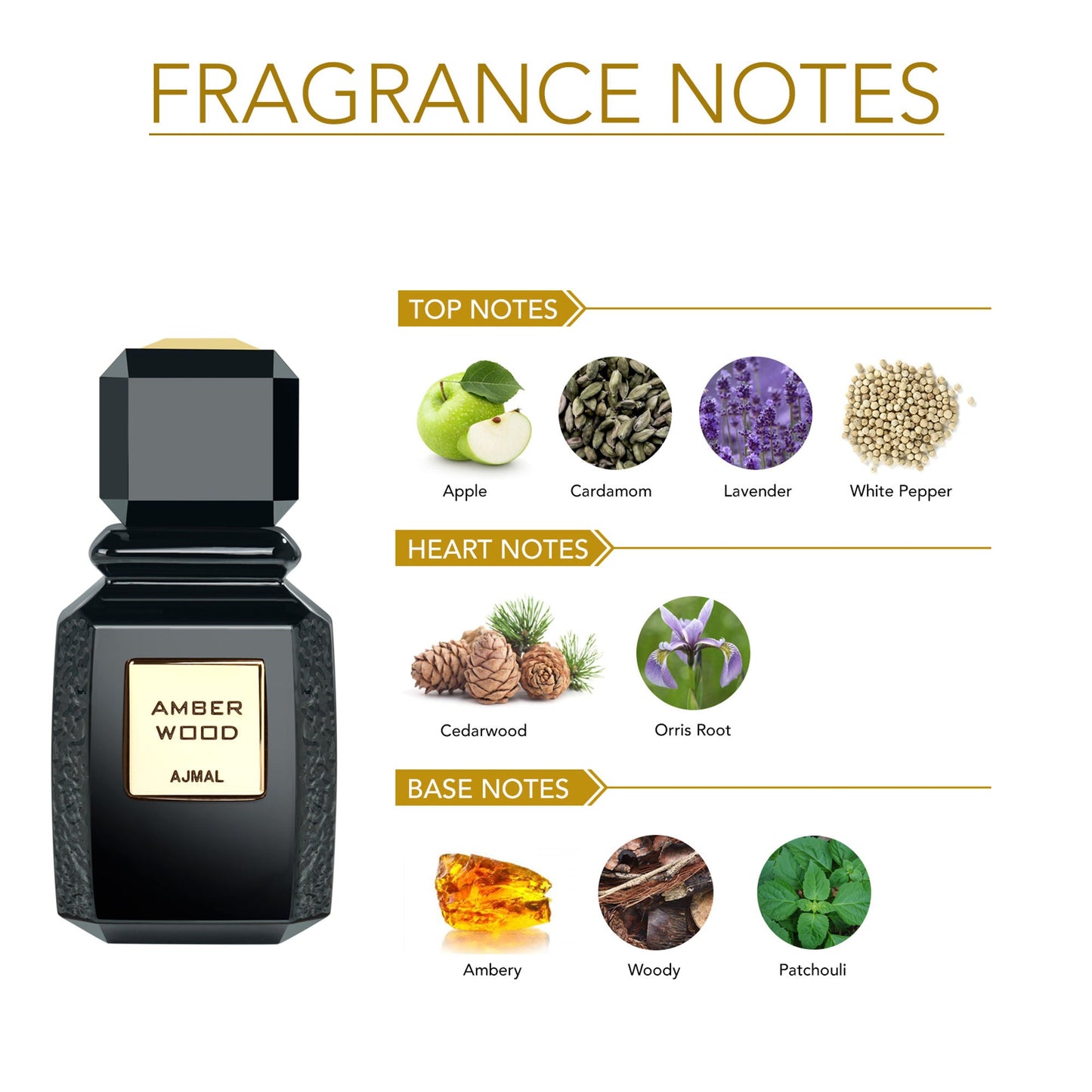 Ajmal India Amber Wood Edp Perfume For Women And Men