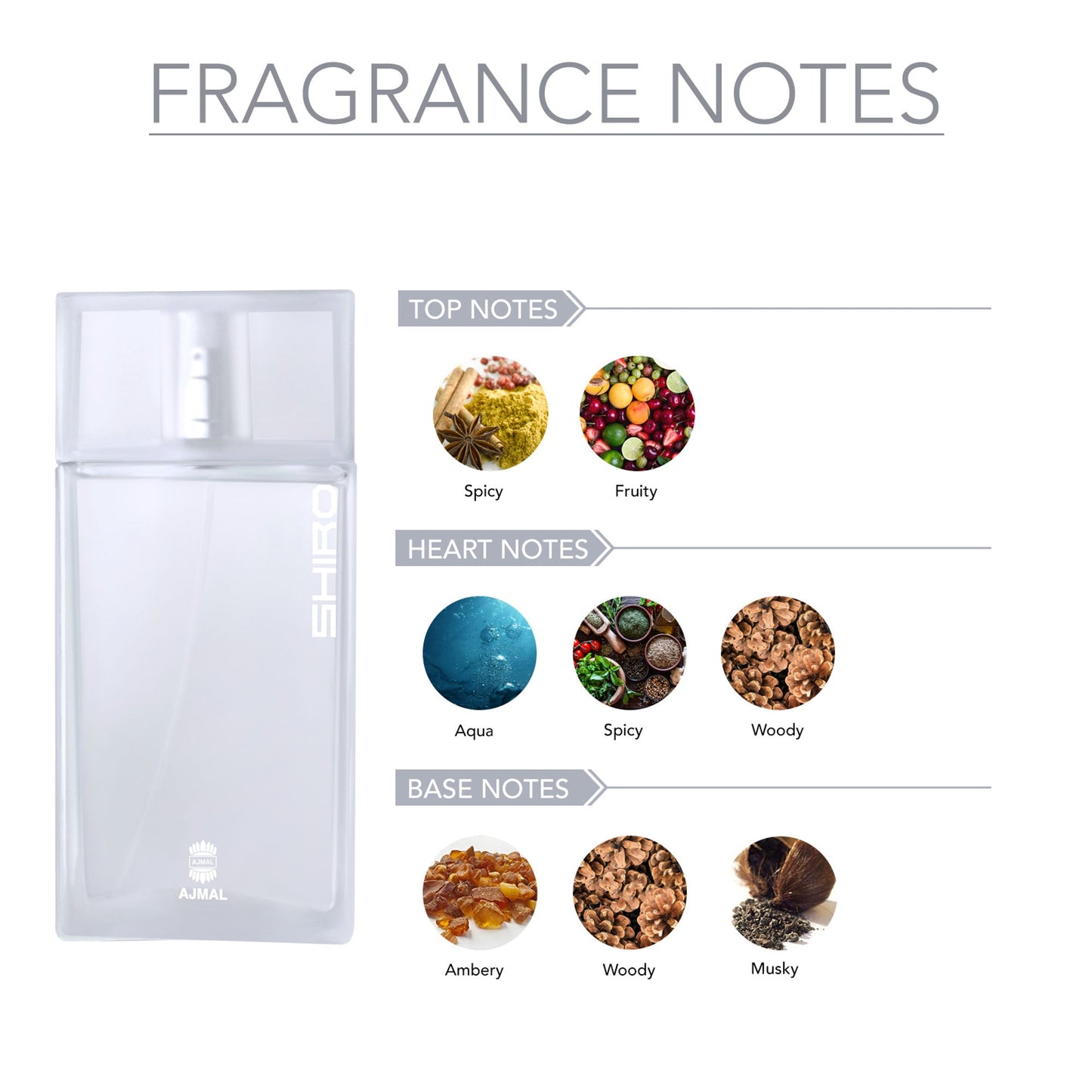 Ajmal India Shiro EDP Perfume For Men