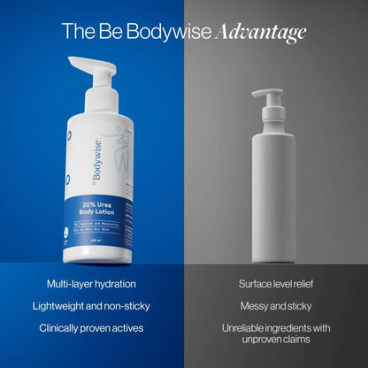 BeBodywise 20% Urea Body Lotion - Advanced Formulation