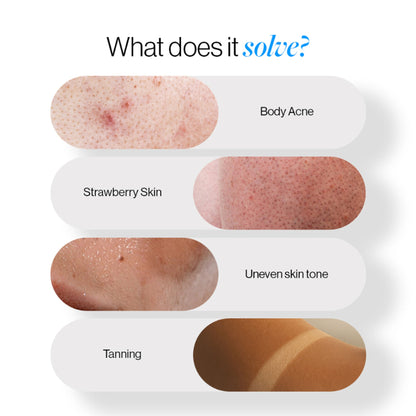 BeBodywise 5% AHA BHA Exfoliating Body Wash