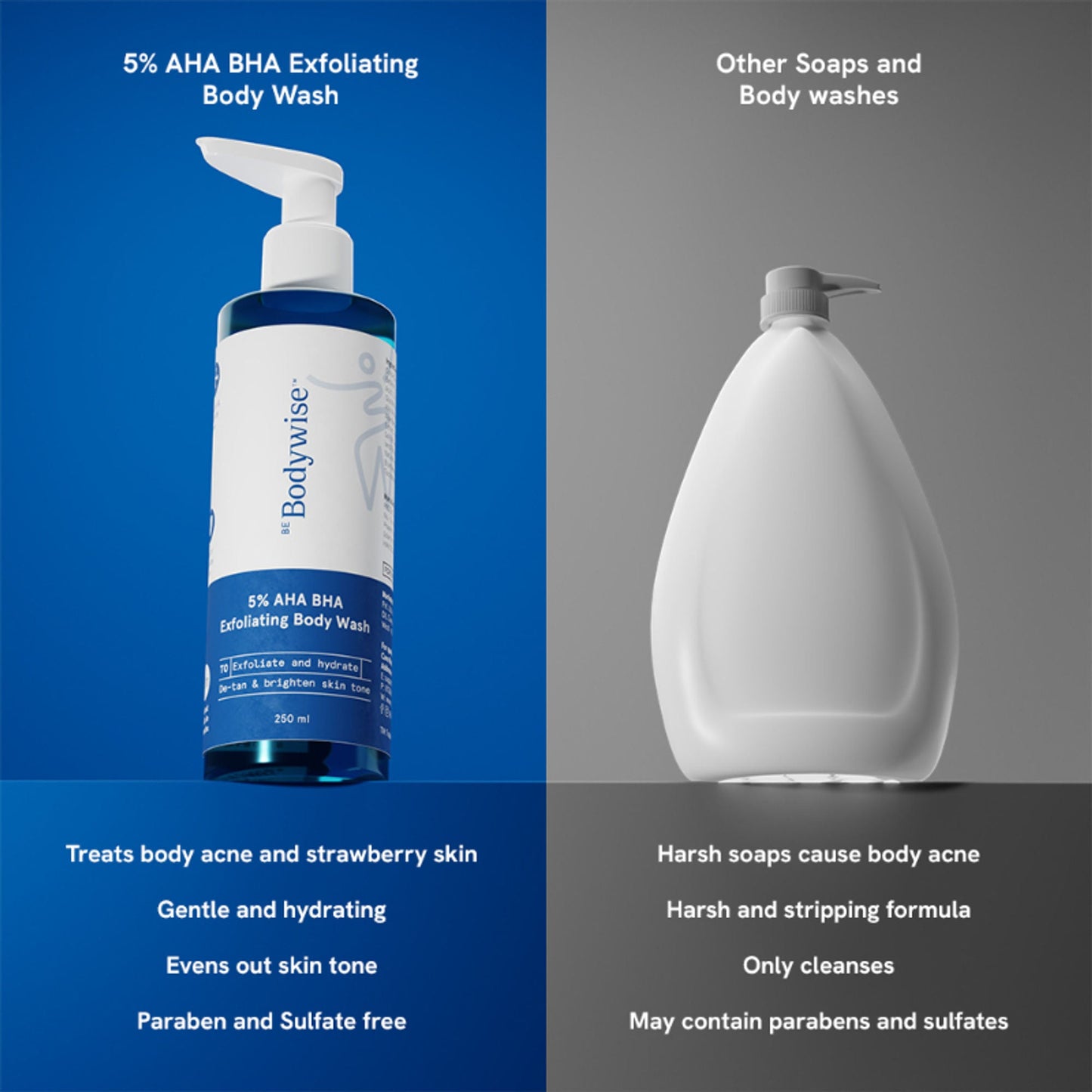 BeBodywise 5% AHA BHA Exfoliating Body Wash