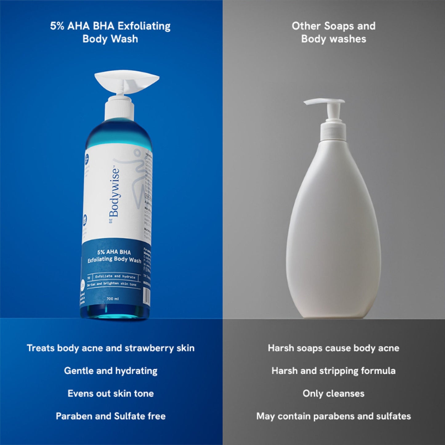 BeBodywise 5% AHA BHA Exfoliating Body Wash