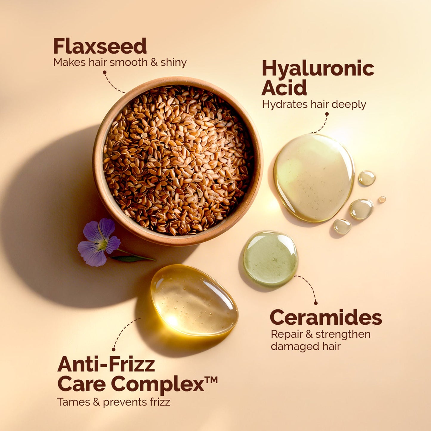 Mamaearth Flaxseed Damage Repair Shampoo