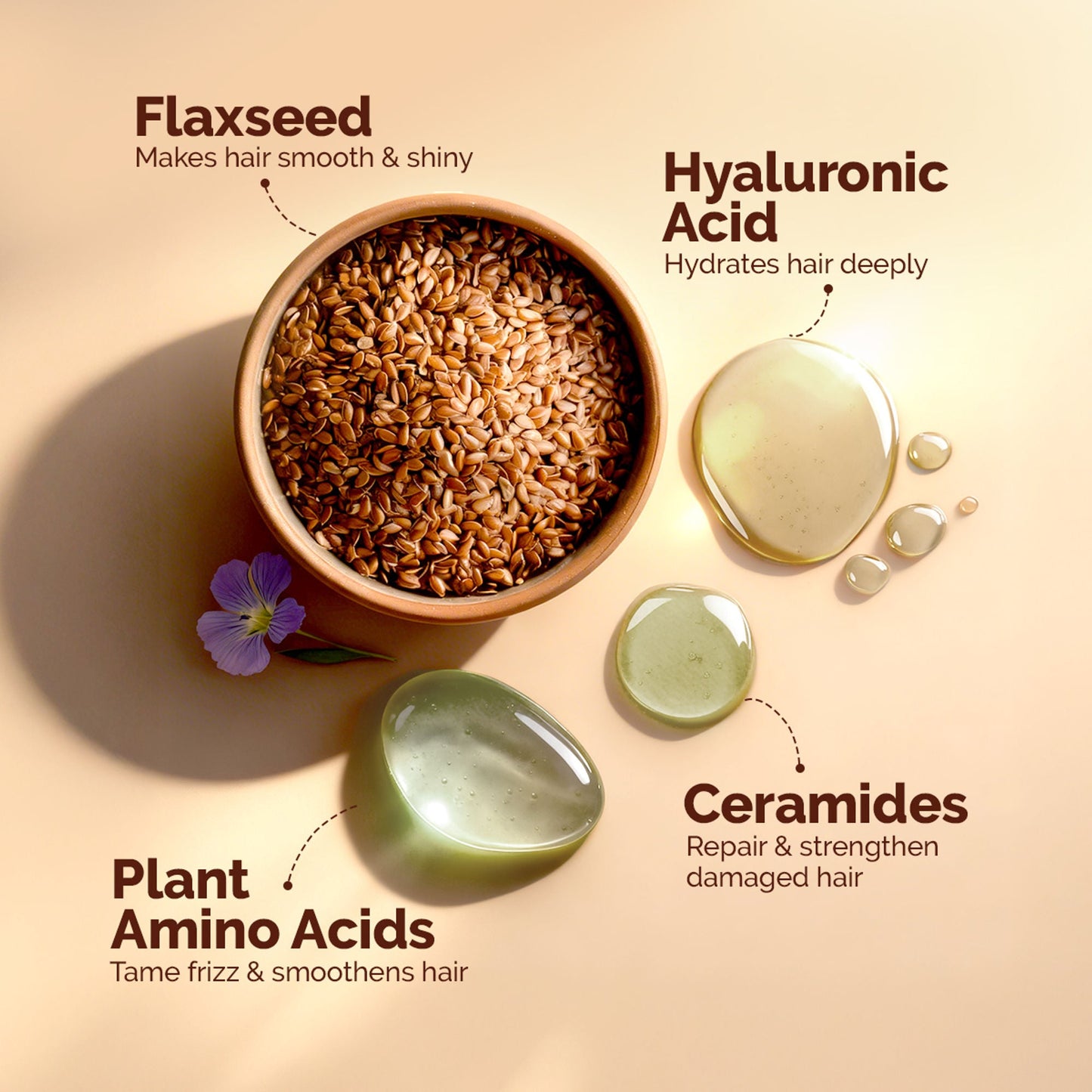 Mamaearth Flaxseed Damage Repair Conditioner