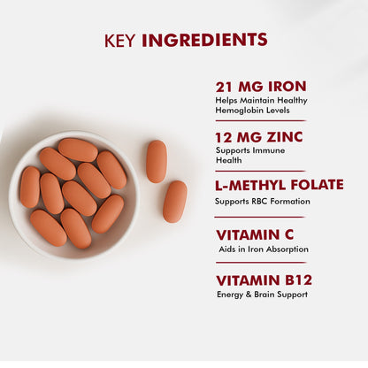 Dr Morpen Iron & Zinc Tablets