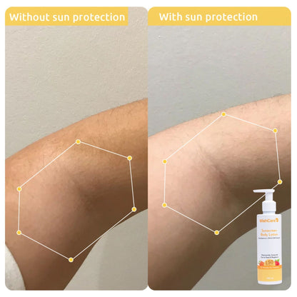 Wishcare Iconic SPF Essentials Head-to-Toe Sun Protection SPF 50+ PA++++ Exclusive Gift Box