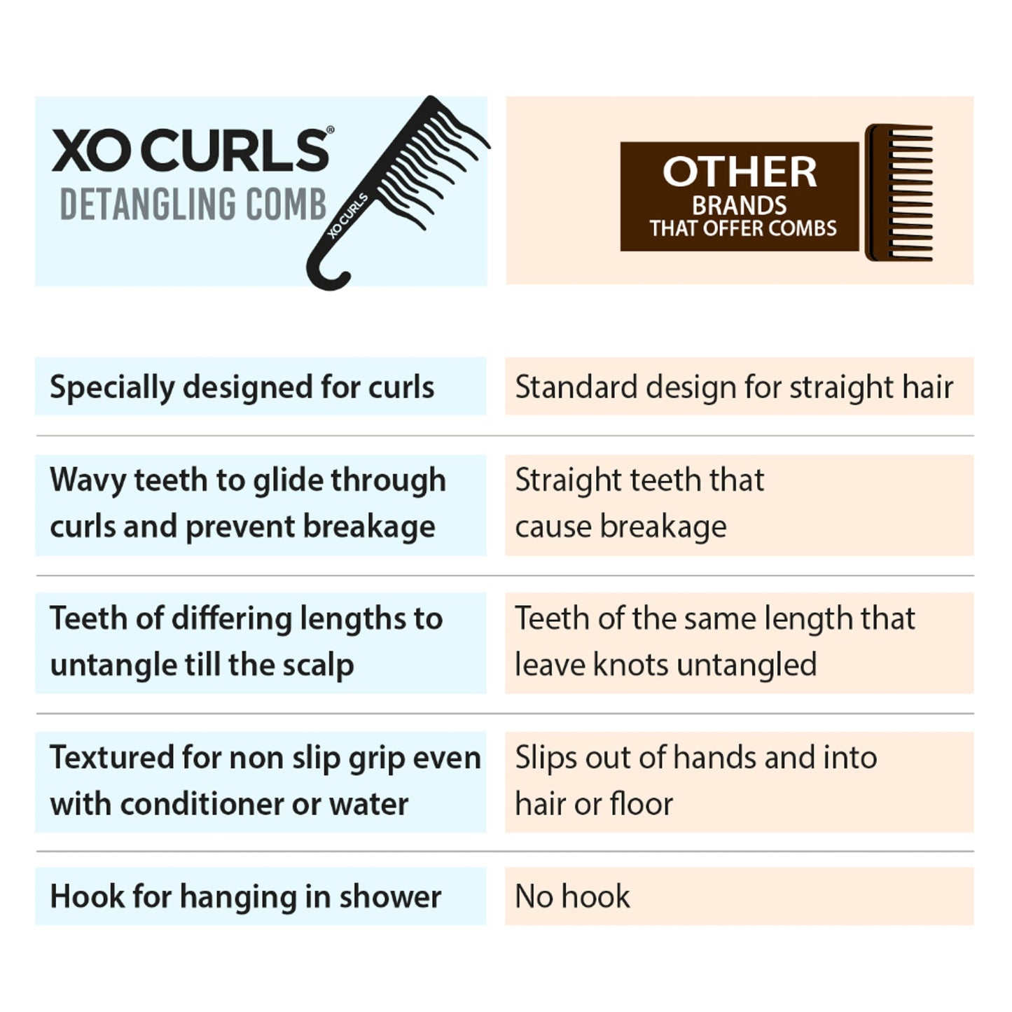 XO Curls Shower Detangling Comb - Lavender