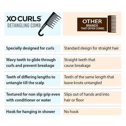XO Curls Shower Detangling Comb - Lavender