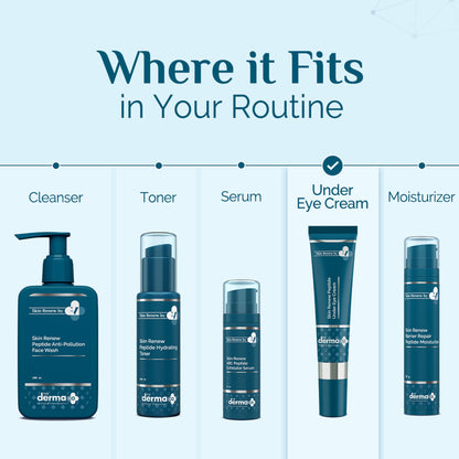 The Derma Co Dr. V Skin Renew Skin Renew Peptide Under Eye Cream