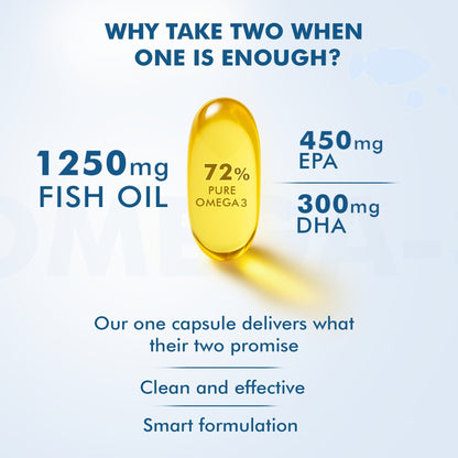 Dr Morpen Omega-3 1250Mg Deep Sea Fish Oil Triple Strength Softgel Capsules