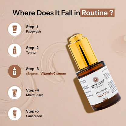 Glopetra Vitamin C Serum For Dull Skin