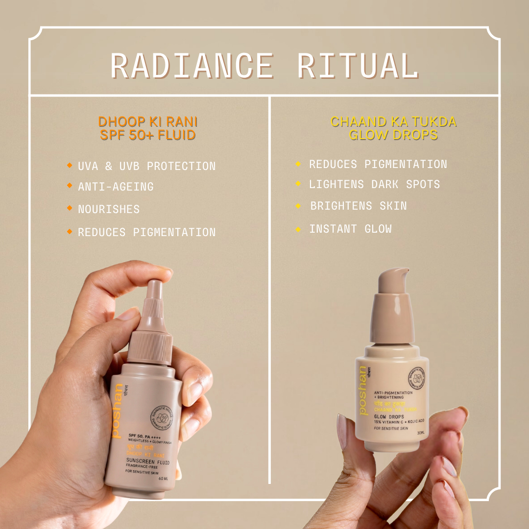Poshan Skincare Radiance Rivaaz Duo!
