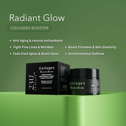 23U Forever Collagen Booster Cream Acts As Skin Renewal & Younger Looking Plump Skin