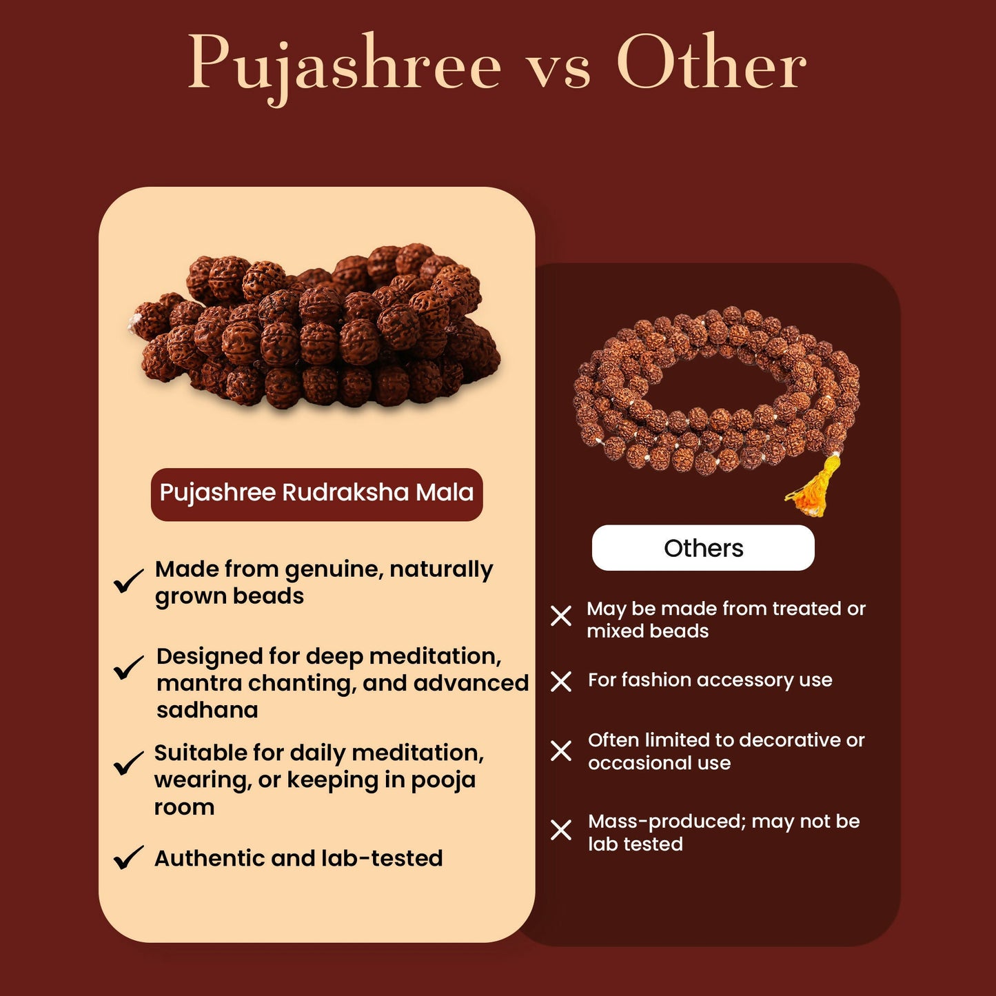 Pujashree Rudraksh Mala Medium 13mm  Divine Spiritual Beads for Puja, Yoga & Daily Meditation