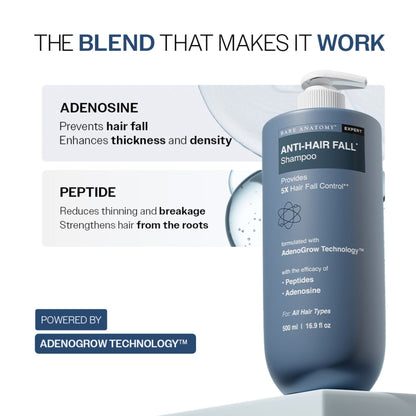 Bare Anatomy Anti-Hair Fall Shampoo 5X Hair Fall Control With Peptides