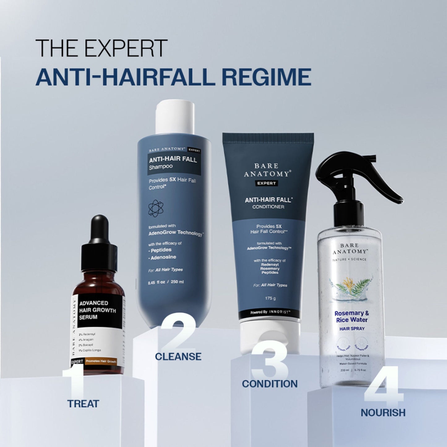 Bare Anatomy Anti-Hair Fall Shampoo 5X Hair Fall Control With Peptides