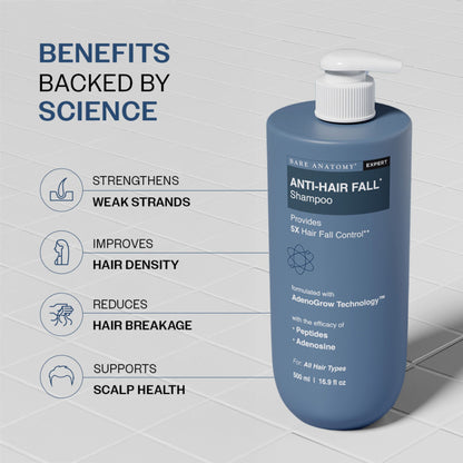 Bare Anatomy Anti-Hair Fall Shampoo 5X Hair Fall Control With Peptides