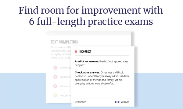 GRE Prep Plus, Ninth Edition (2025): Includes 6 Practice Tests, 1500+ Practice Questions + Online Access to a 500+ Question Bank, Video Tutorials, and Live Class Sessions (Kaplan Test Prep)