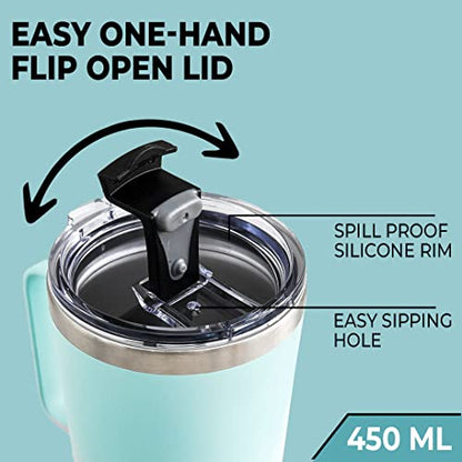 Insulated Coffee Mug with Lid & Handle - Double Wall Stainless Steel - 450ml - Blue-Pink