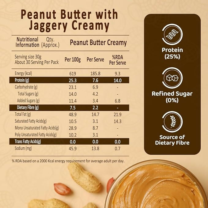 Sundrop Peanut Butter With Jaggery, Creamy