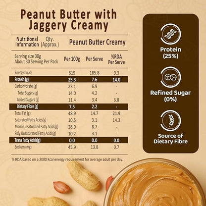 Sundrop Peanut Butter With Jaggery, Creamy